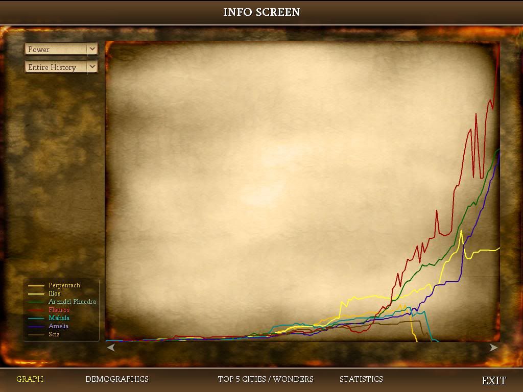 [Image: Civ4ScreenShot0000.jpg]