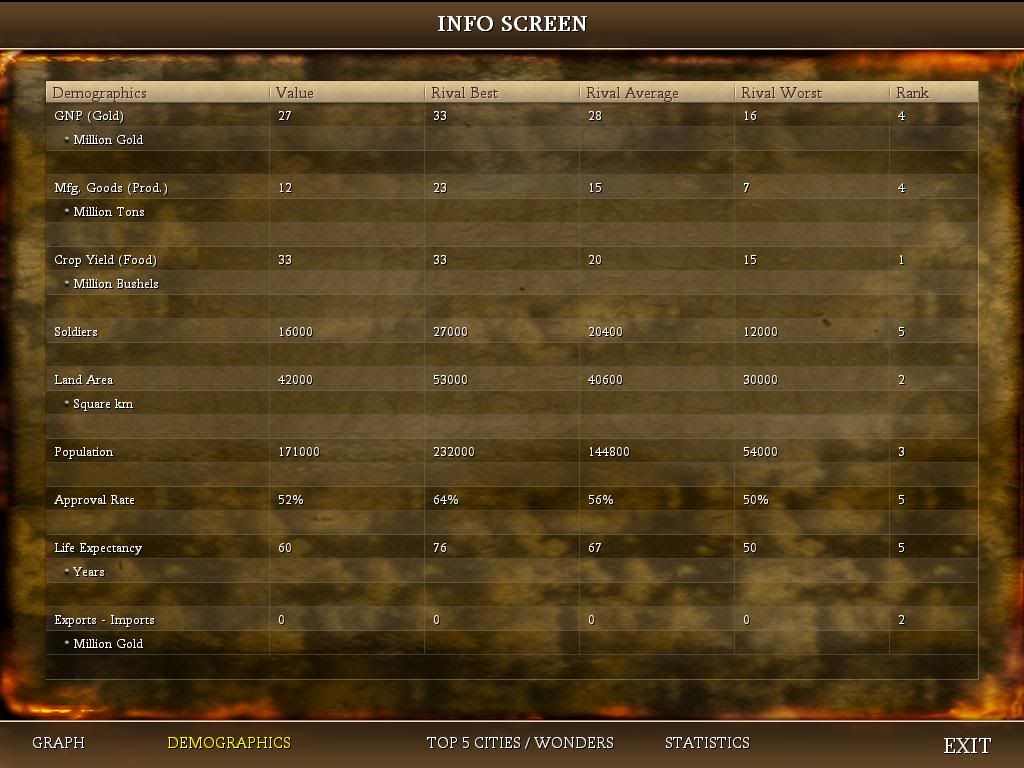 [Image: Civ4ScreenShot0030.jpg]