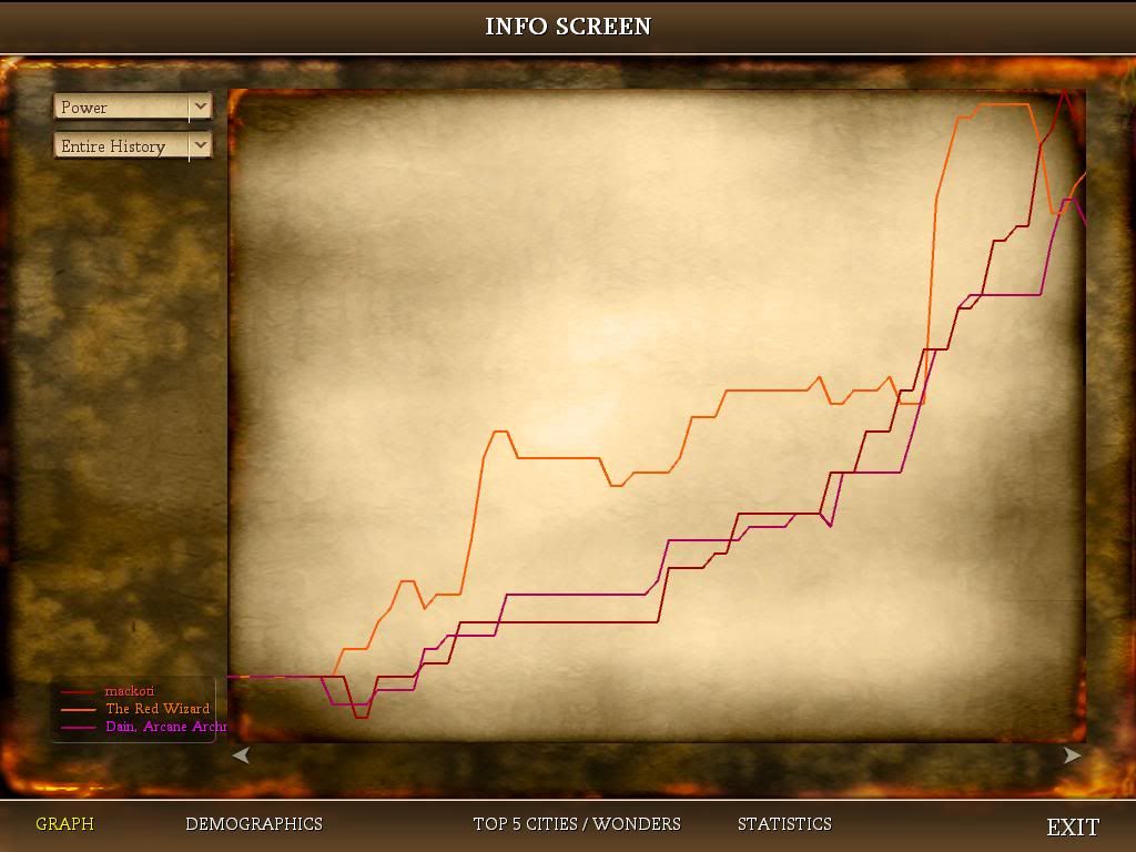 [Image: Civ4ScreenShot0044.jpg]