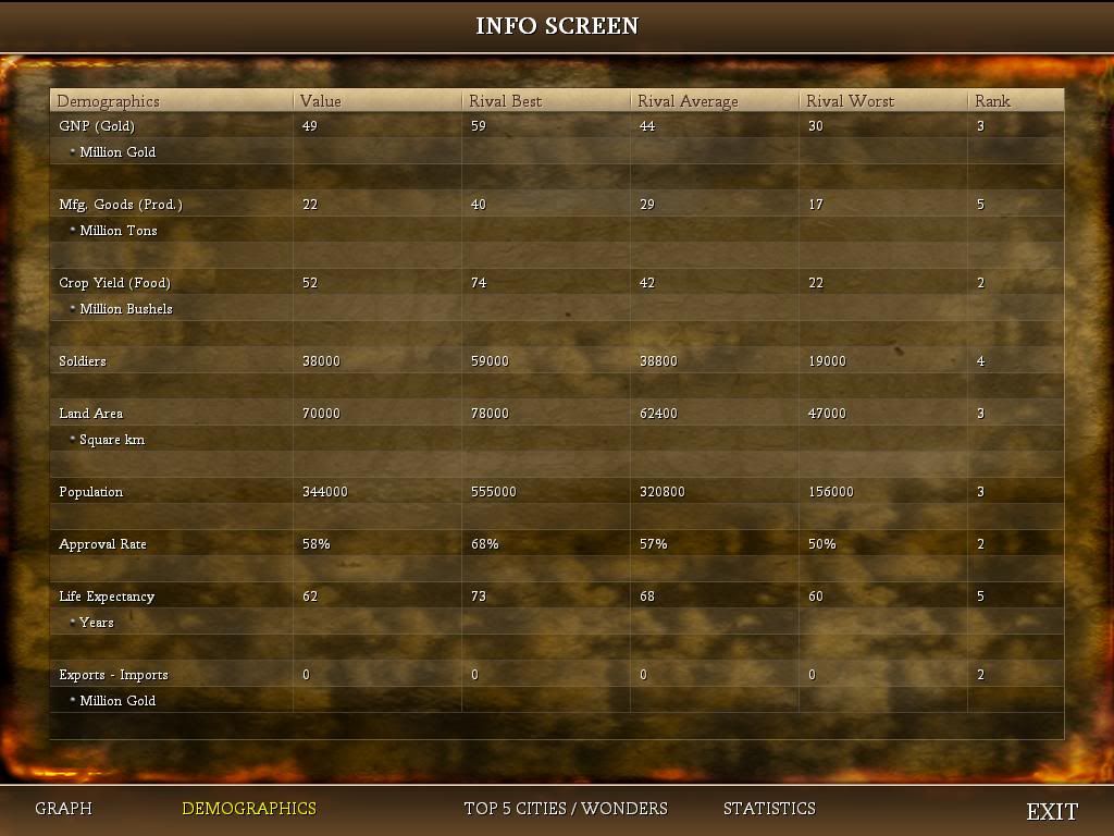 [Image: Civ4ScreenShot0045.jpg]