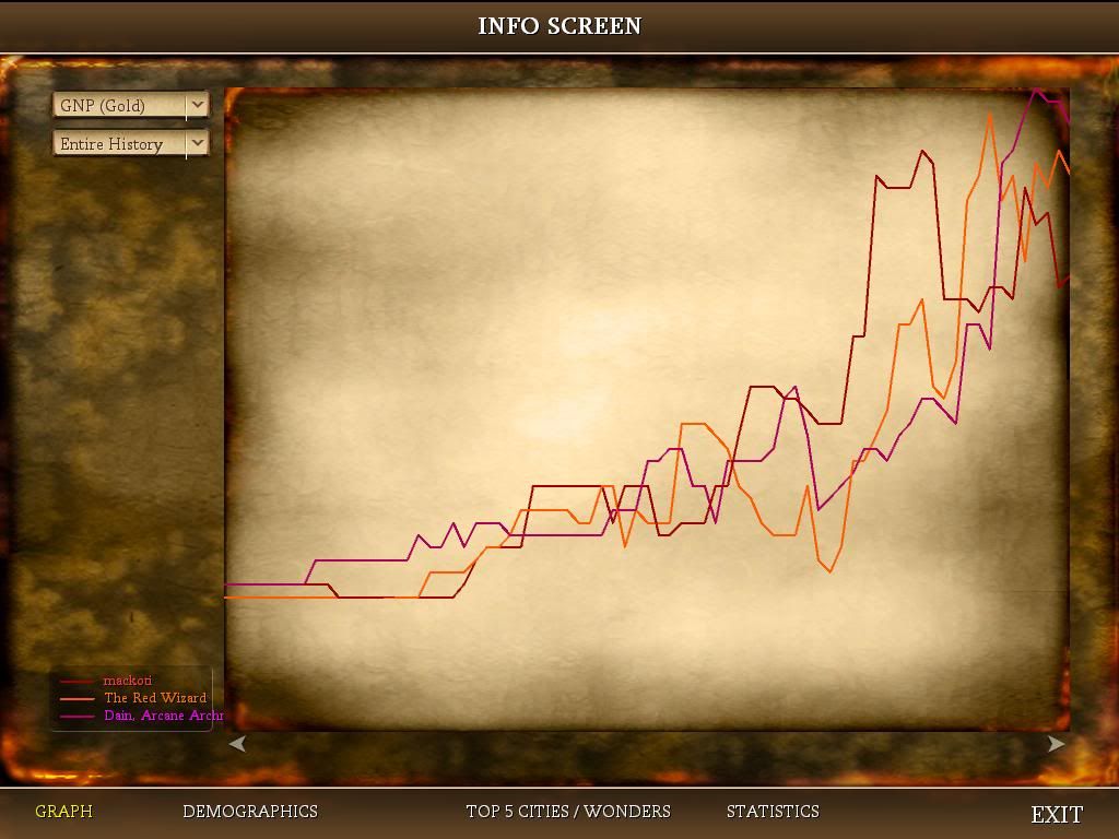 [Image: Civ4ScreenShot0046.jpg]