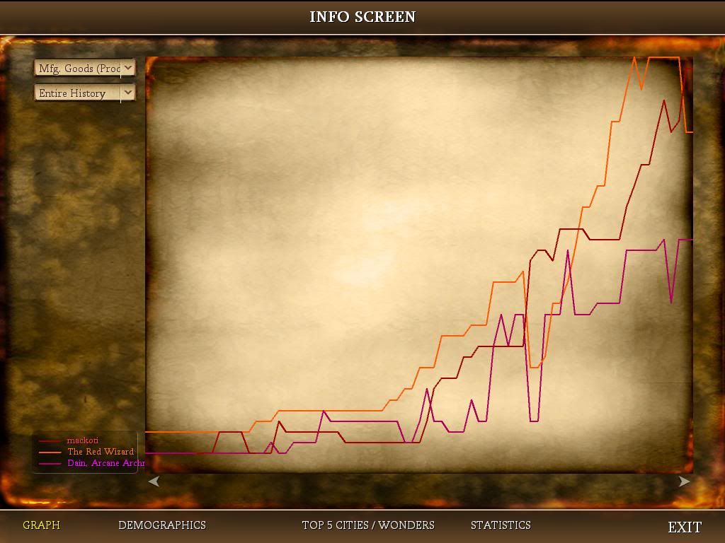 [Image: Civ4ScreenShot0047.jpg]