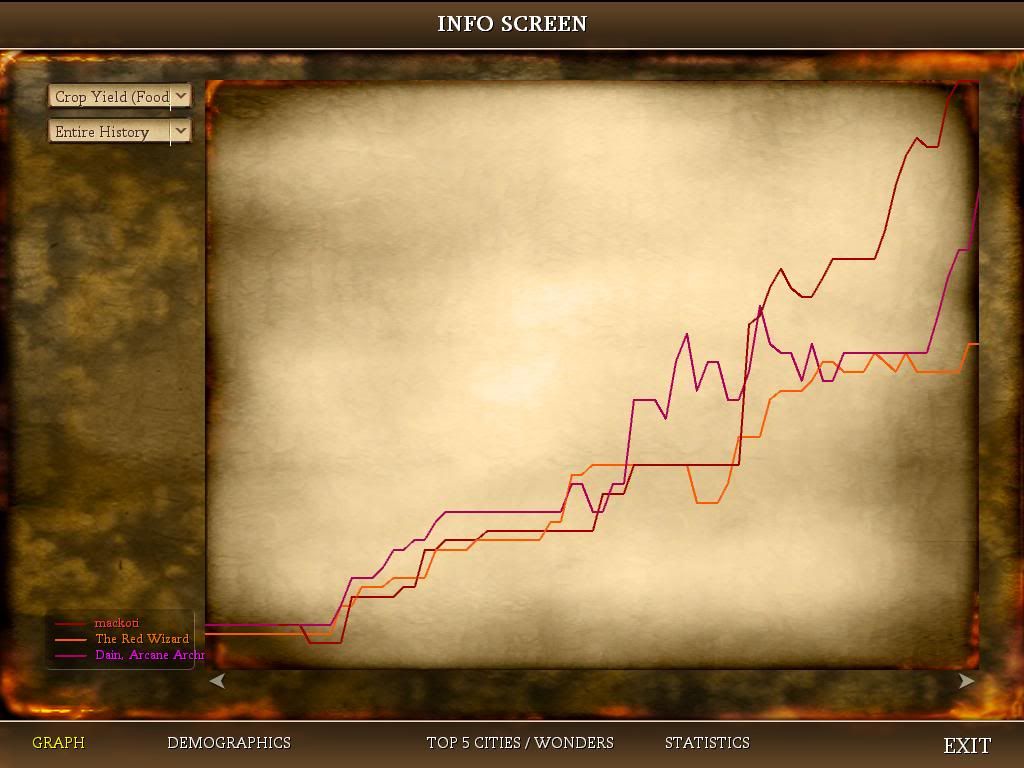 [Image: Civ4ScreenShot0048.jpg]