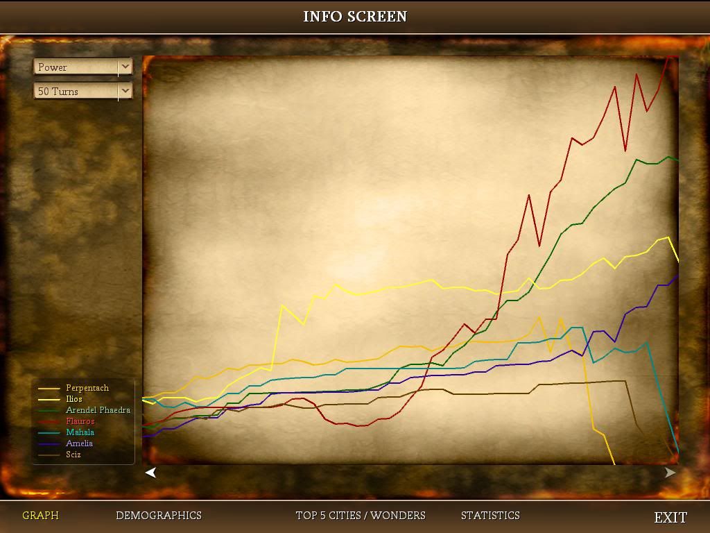 [Image: Civ4ScreenShot0155.jpg]