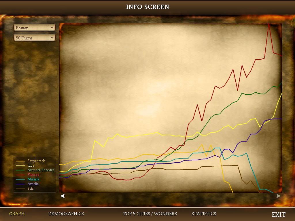 [Image: Civ4ScreenShot0157.jpg]