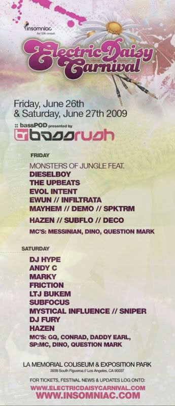 edc 2009