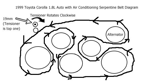 29 2005 Toyota Corolla Serpentine Belt Diagram Wire Diagram Source