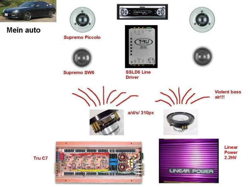 Post your system diagram - Page 3 - Car Audio | DiyMobileAudio.com