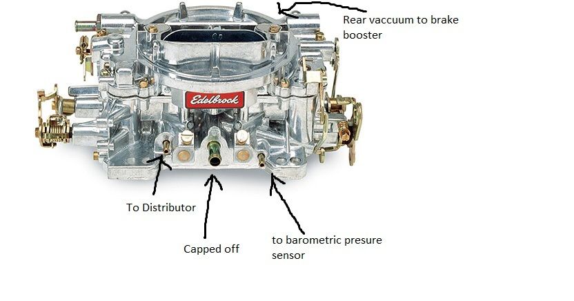 Hook up vacuum lines edelbrock carb