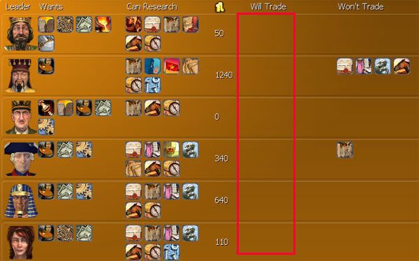 610ADNotrades.jpg