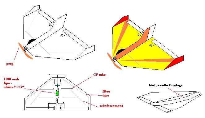 RC+Foam+Wing+Plans RC Foam Wing Plans http://www.rcgroups.com/forums/showthread.php?t ...