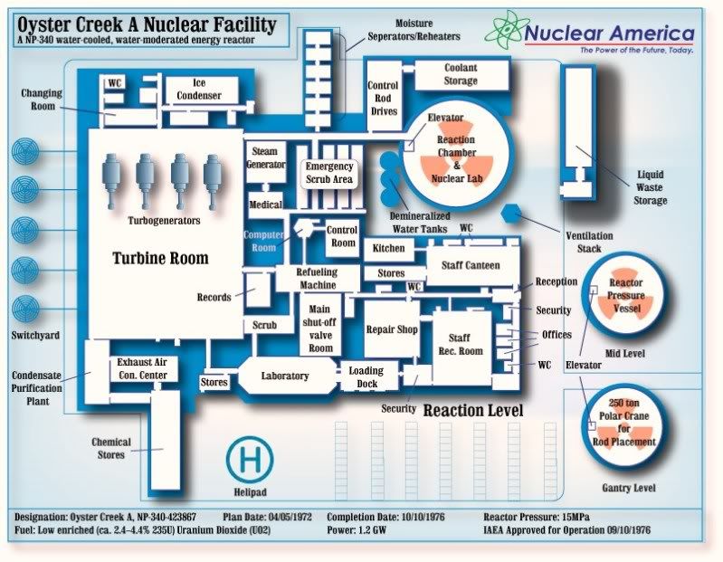 Nuclear-station.jpg