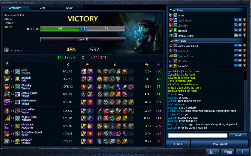 [Image: YordleAssassinationSquad.png]