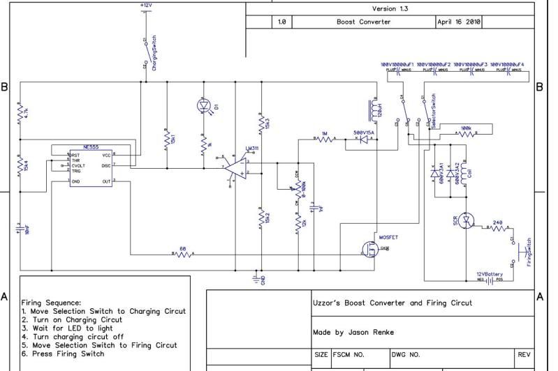 Diagram