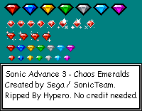 Chaos Emeralds Sprites