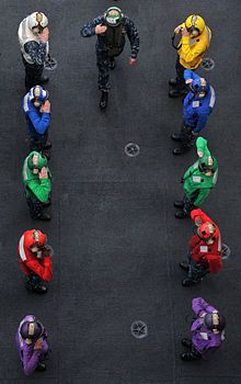 220px-US_Navy_100810-N-5749W-014_Vice_Adm_Richard_W_Hunt_crosses_the_rainbow_sideboys_during_an_arrival_aboard_USS_Abraham_L_zpsde2876ed.jpg