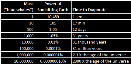 Black%20Hole%20Life_zpsbwfqagwq.png