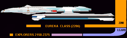 lcarseureka.gif