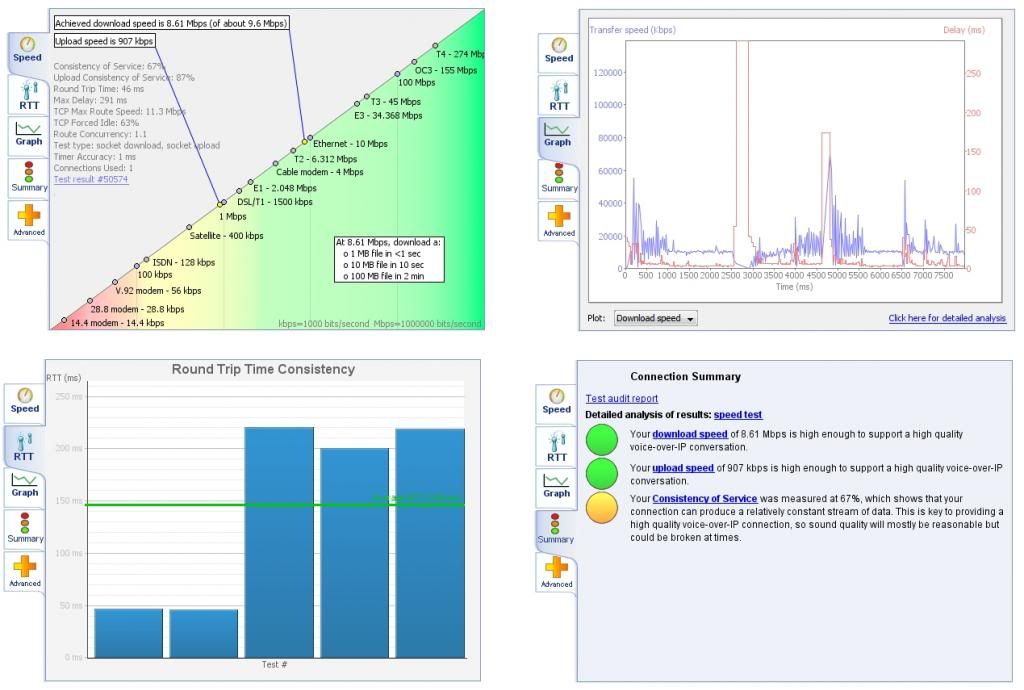 Really annoyed with random ping spikes. TechPowerUp Forums