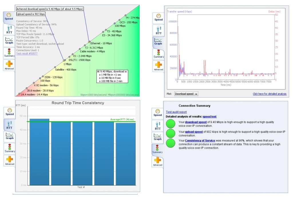 Really annoyed with random ping spikes. TechPowerUp Forums