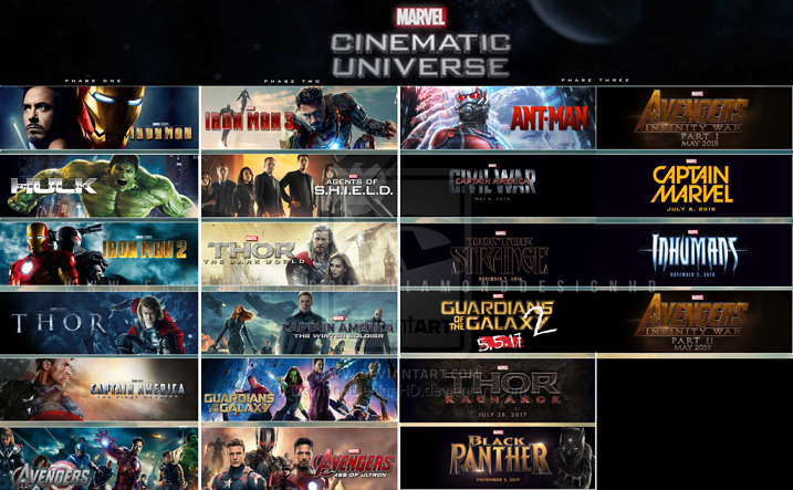 marvel_cinematic_universe_by_diamonddesi