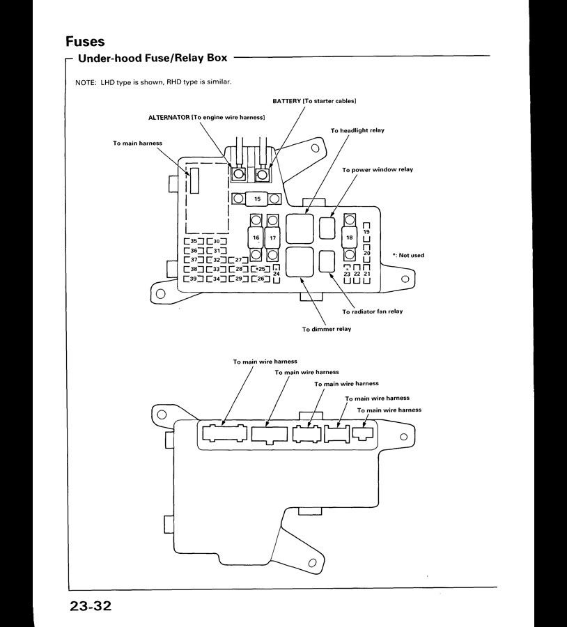 1994 Honda accord under hood fuse box diagram #2