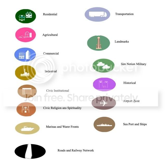 Simcity-4-Categories.jpg