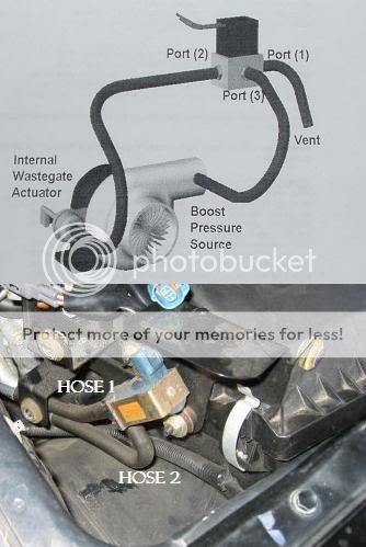 Stock Boost Controller Solenoid - NASIOC