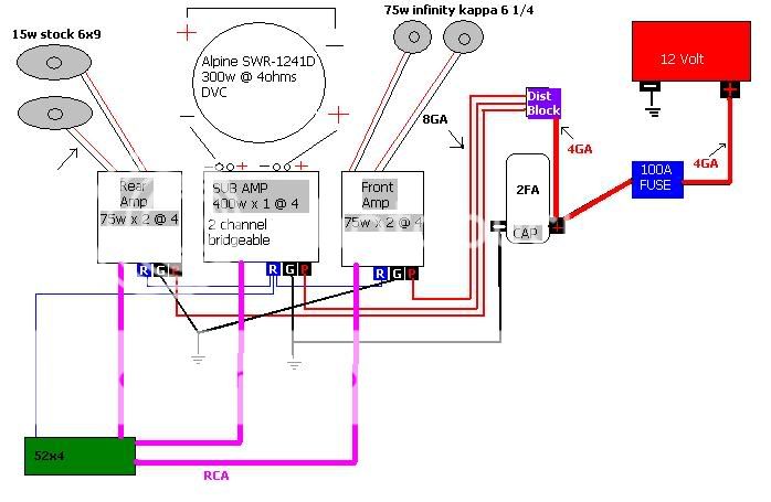 Troubleshooting Multi Amp Setup -- posted image.