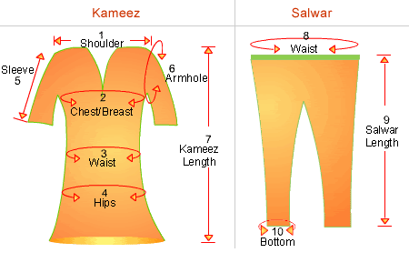 Salwar Kameez Measurment Form items in Stylesindia 